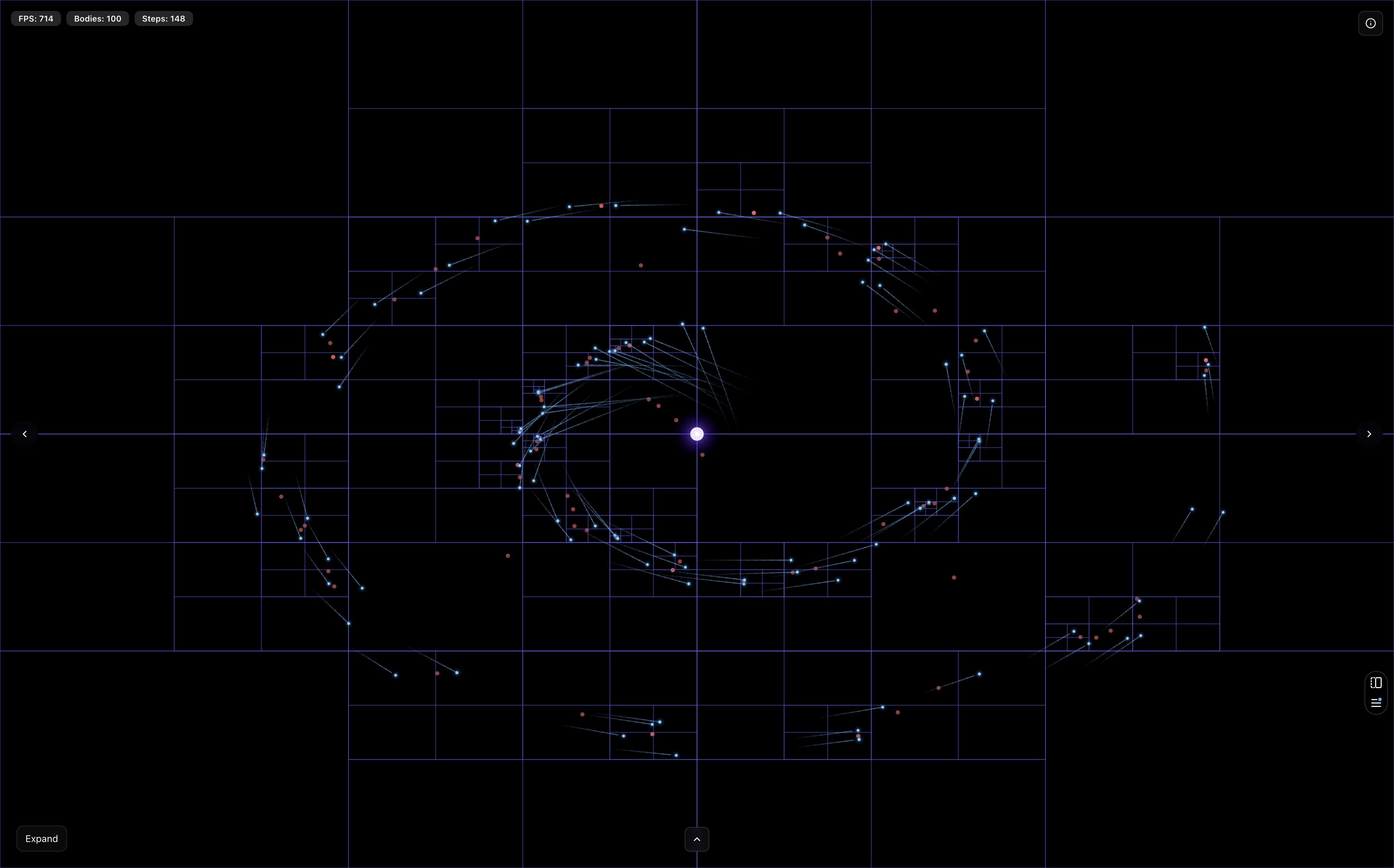 Quadtree