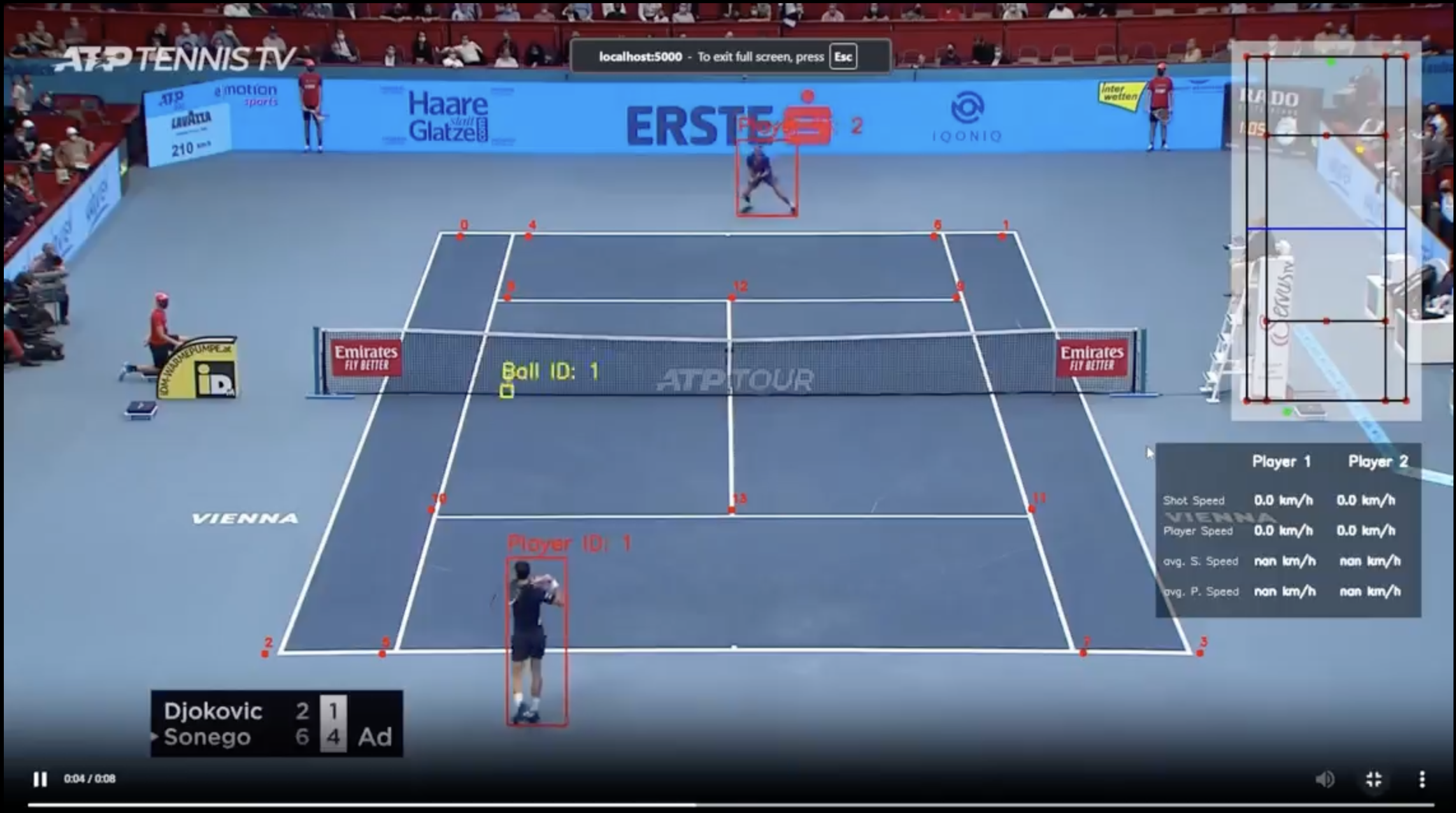 Tennis game